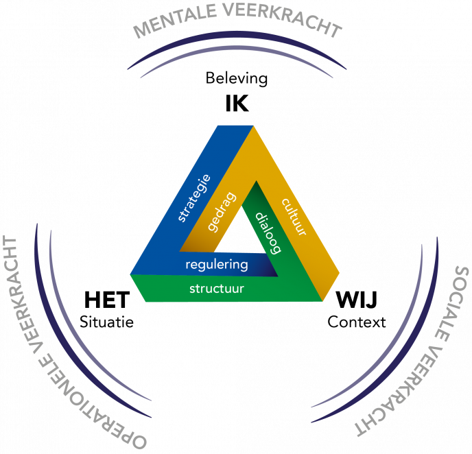 Arnold Bakker over werkdruk_380
