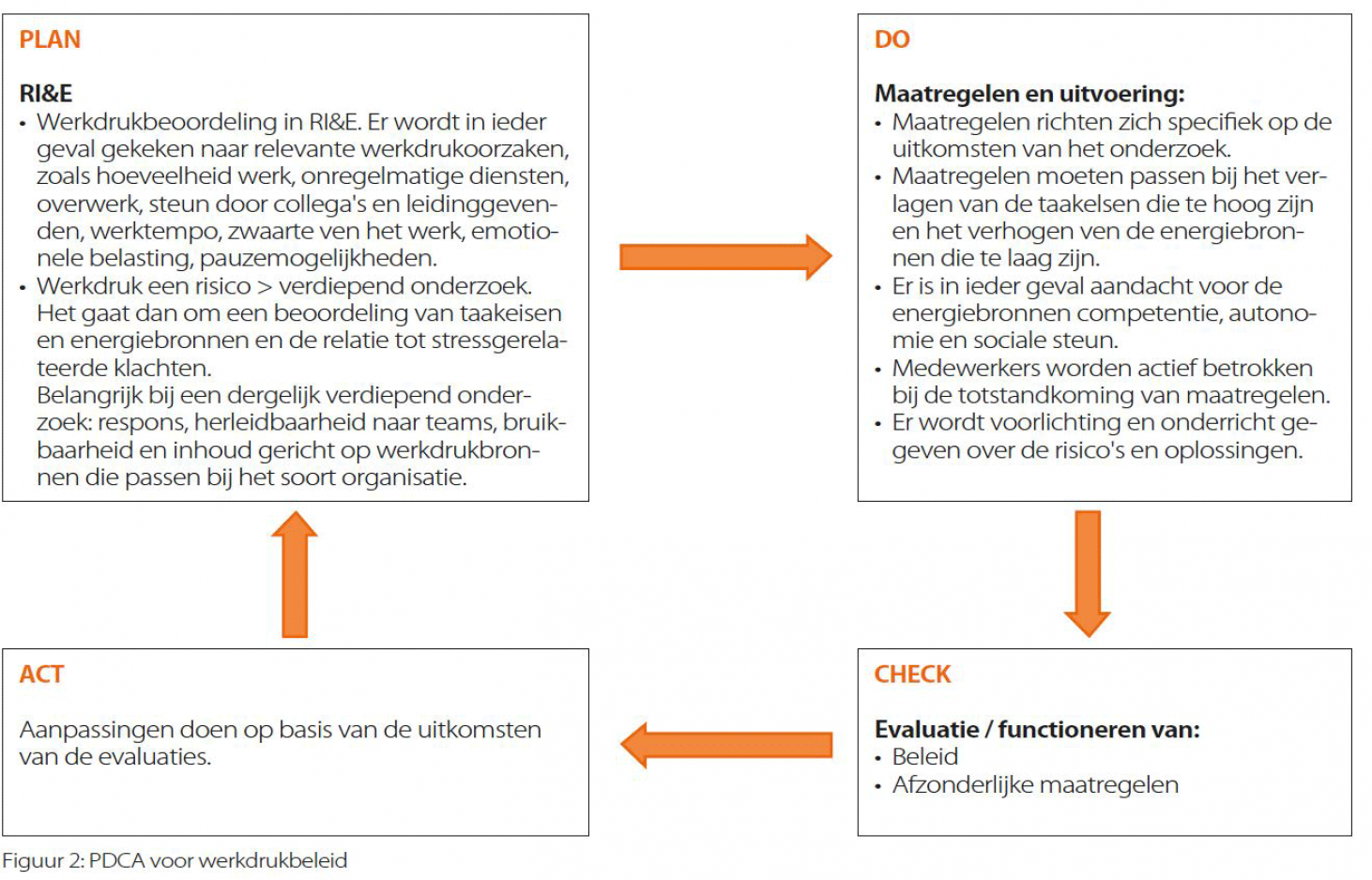 Roodenburg en Plaggenborg_383