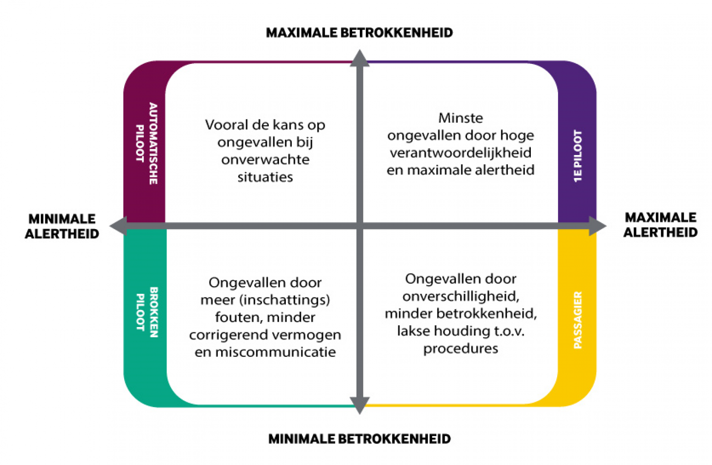 Grip op werkstress_388